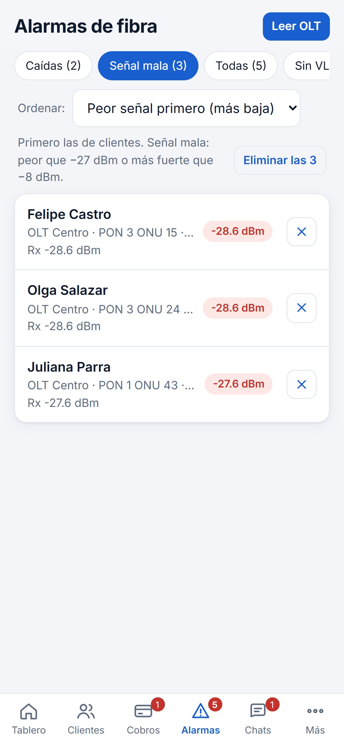 Alarmas de fibra